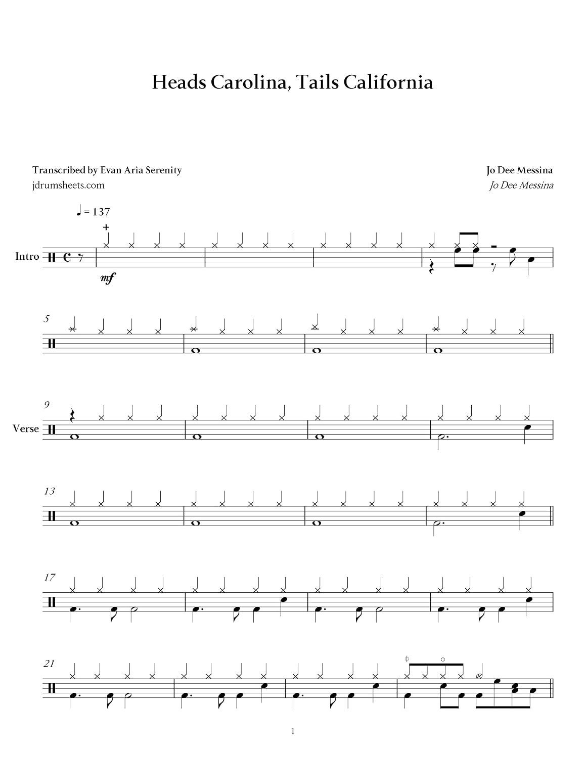 Jo Dee Messina - Heads Carolina, Tails California: Drum Sheet Music (JDS: Jo Dee Messina Drum Sheet Music) (English Edition) baixar o livro de graça