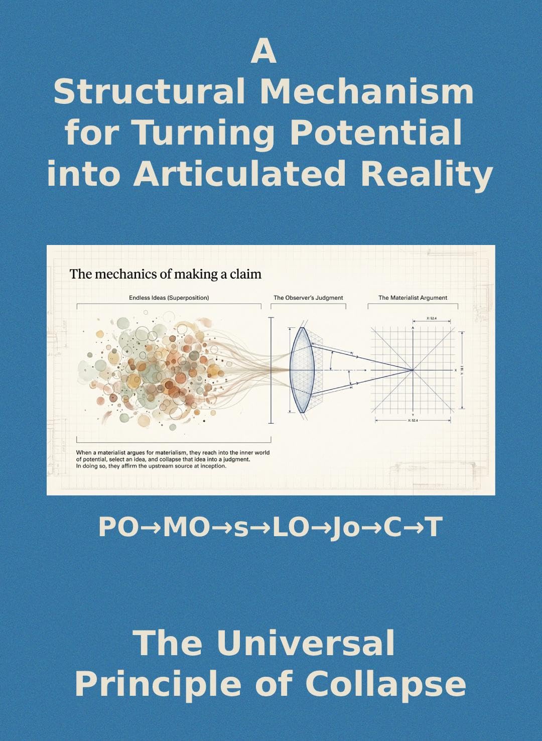 ler totalmente The Universal Principle of Collapse: A Structural Mechanism for Turning Potential into Articulated Reality (English Edition)