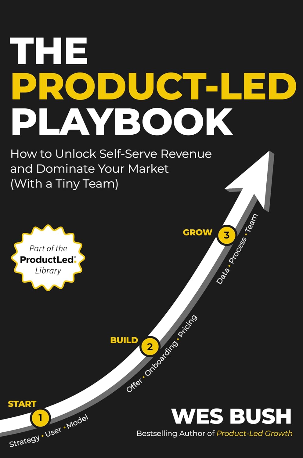 ler totalmente The Product-Led Playbook: How to Unlock Self-Serve Revenue and Dominate Your Market (With a Tiny Team) (ProductLed Library Book 2) (English Edition)
