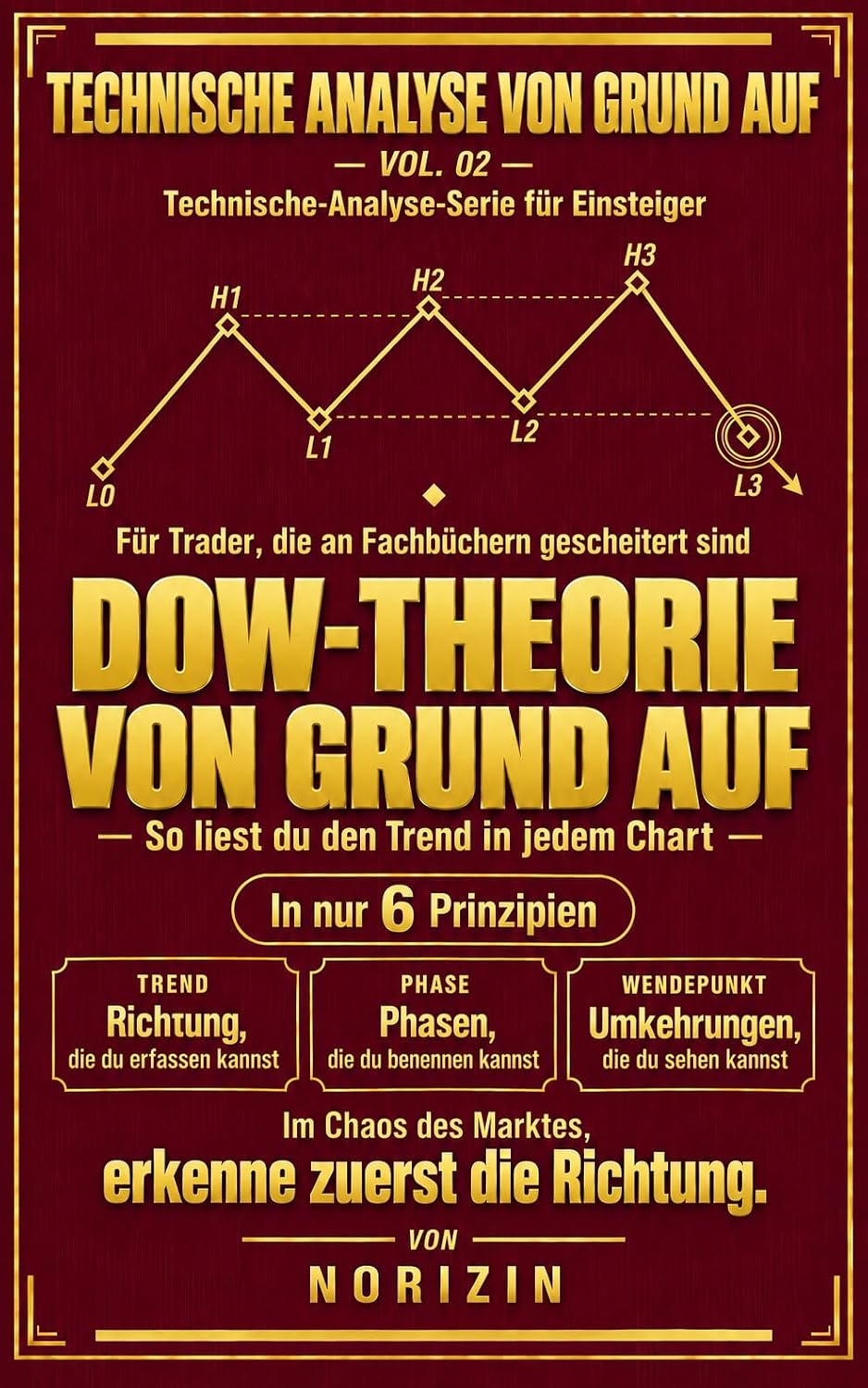 ler totalmente Dow-Theorie von Grund auf: So liest du den Trend in jedem Chart (Technische Analyse von Grund auf 2) (German Edition)