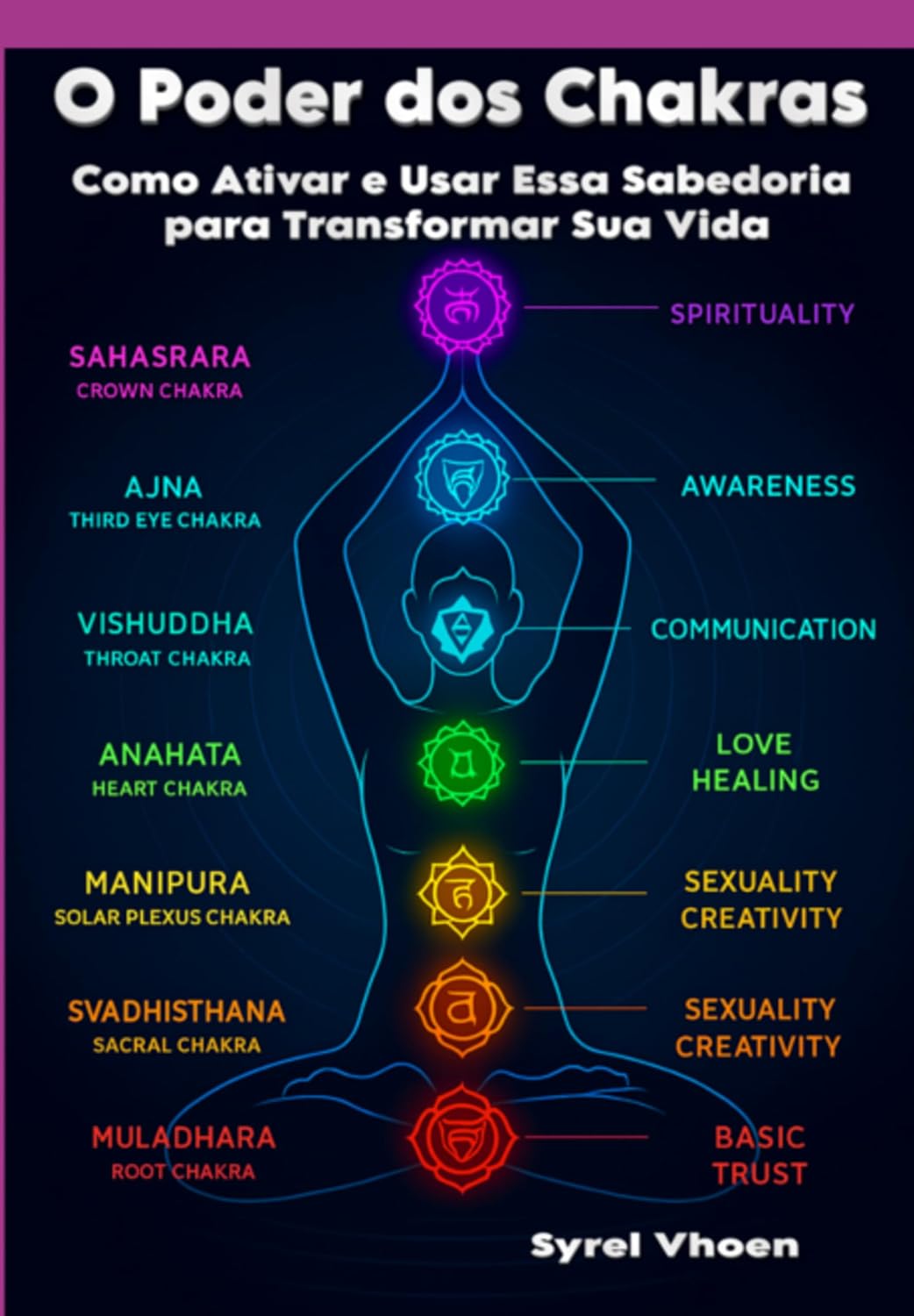 O Poder Dos Chakras baixar livro de graça