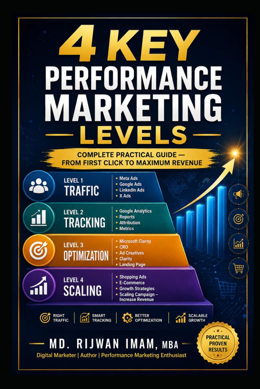 ler totalmente 4 Key Performance Marketing Levels: The Complete Practical Guide to Paid Traffic, Analytics, Conversion Optimization, Ad Creatives, E-Commerce and Scaling for Maximum Revenue