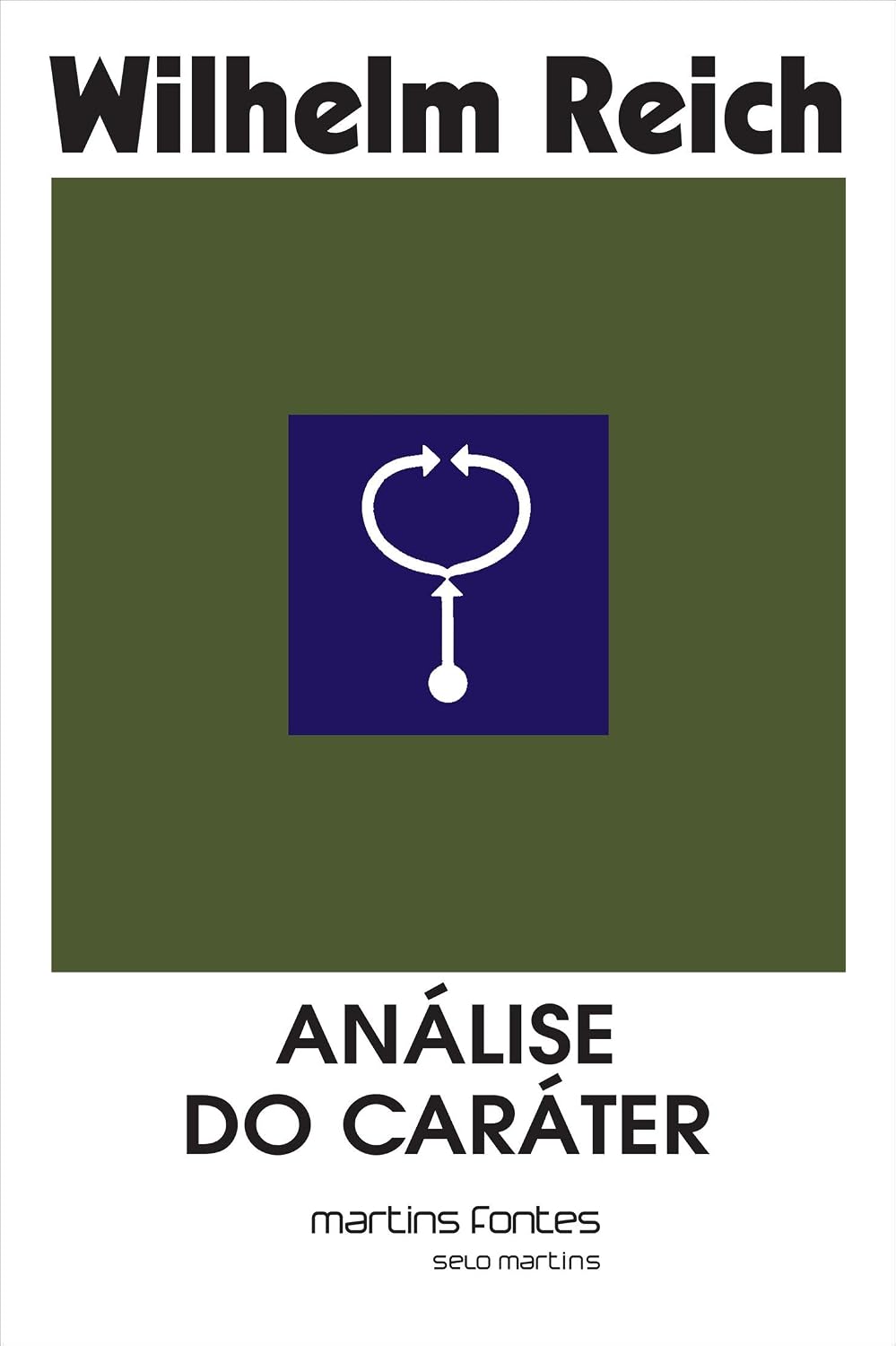 Análise do caráter