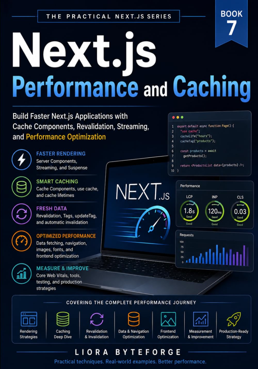 capítulo por capítulo baixar Next.js Performance and Caching: Build Faster Next.js Applications with Cache Components, Revalidation, Streaming, and Performance Optimization: 7