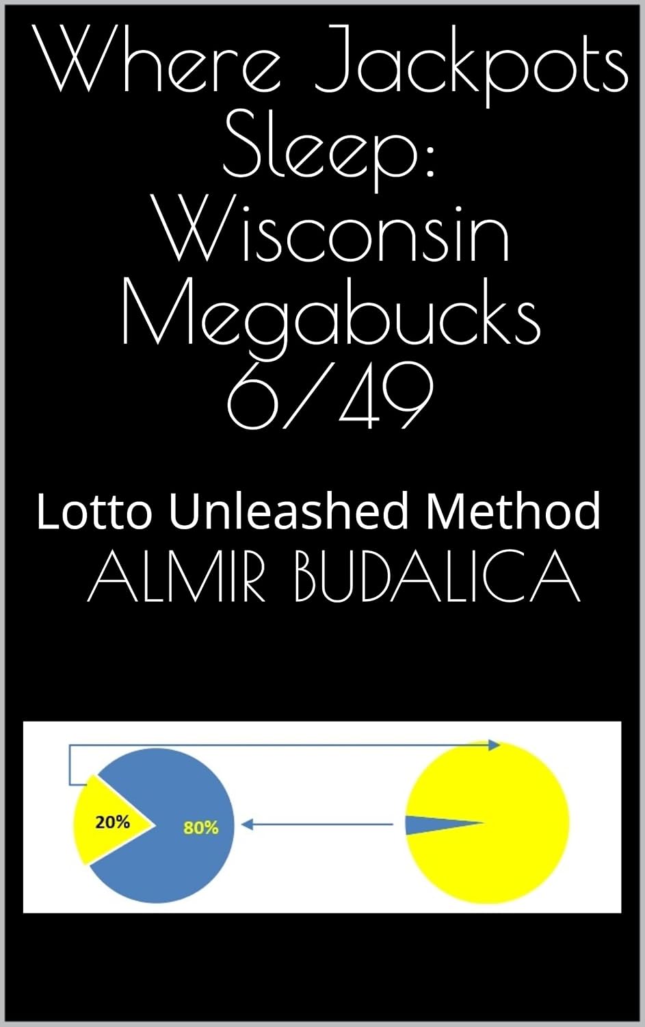 ler totalmente Where Jackpots Sleep: Wisconsin Megabucks 6/49: Lotto Unleashed Method (English Edition)