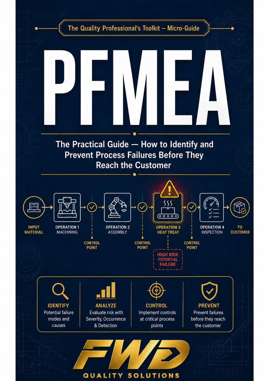 PFMEA: The Practical Guide: How to Identify and Prevent Process Failures Before They Reach the Customer (Process Control & Industrialization) (English Edition) baixar o livro de graça