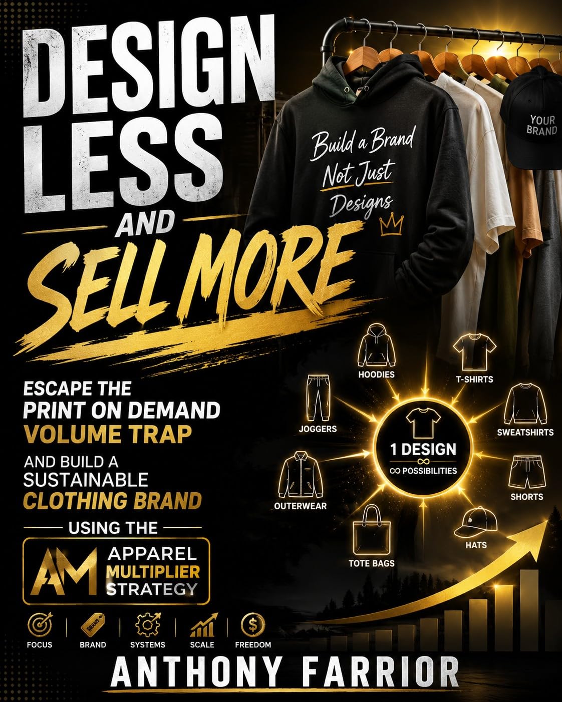 ler totalmente Design Less and Sell More: Escape the Print on Demand Volume Trap and Build a Sustainable Clothing Brand Using the Apparel Multiplier Strategy (English Edition)