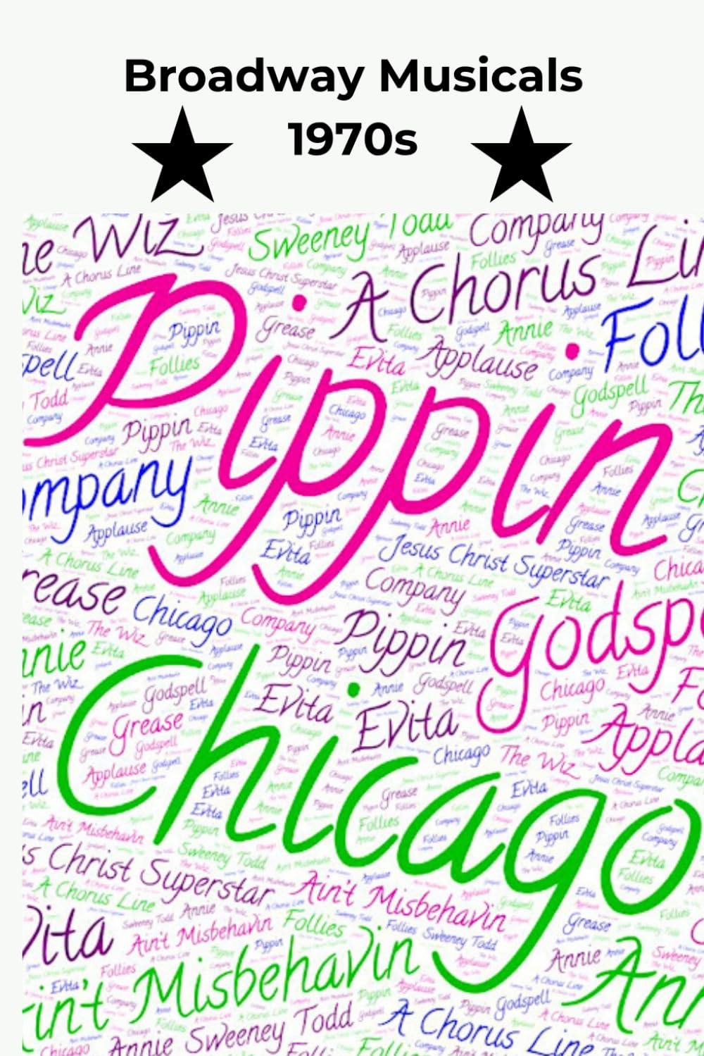 capítulo por capítulo baixar Broadway Musicals 1970s: Lined Journal
