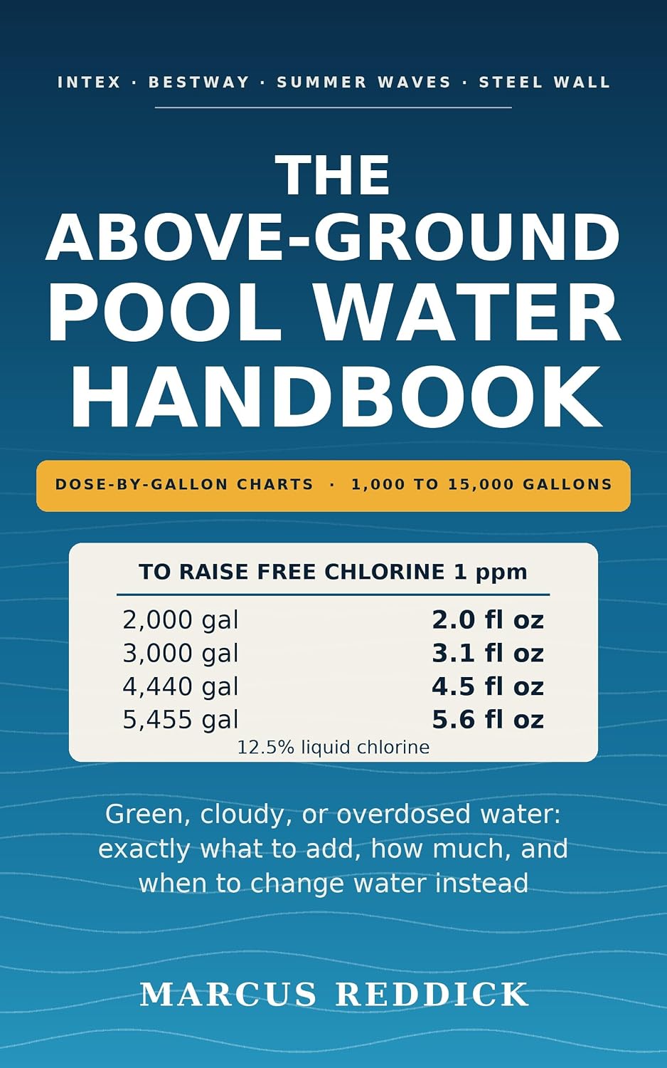 The Above-Ground Pool Water Handbook: Dose-by-Gallon Charts for 1,000 to 15,000 Gallon Pools — Clear Water, Fewer Chemicals, and Fast Fixes for Green, Cloudy, and Overdosed Water (English Edition) baixar o livro de graça