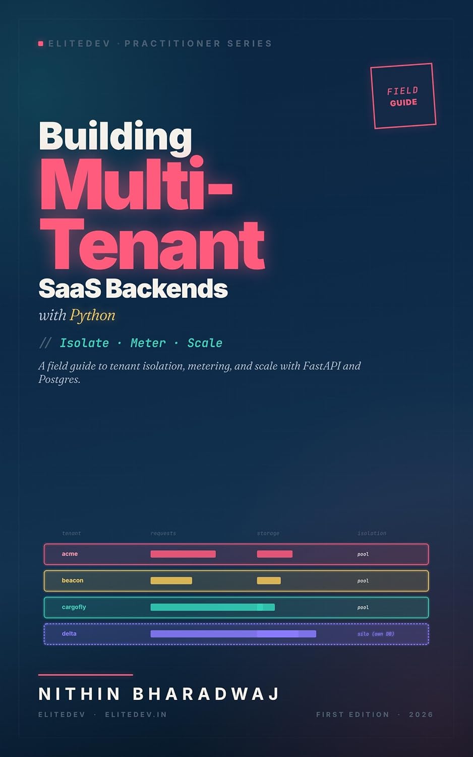 capítulo por capítulo baixar Building Multi-Tenant SaaS Backends with Python: A Field Guide to Tenant Isolation, Metering, and Scale with FastAPI and Postgres (English Edition)