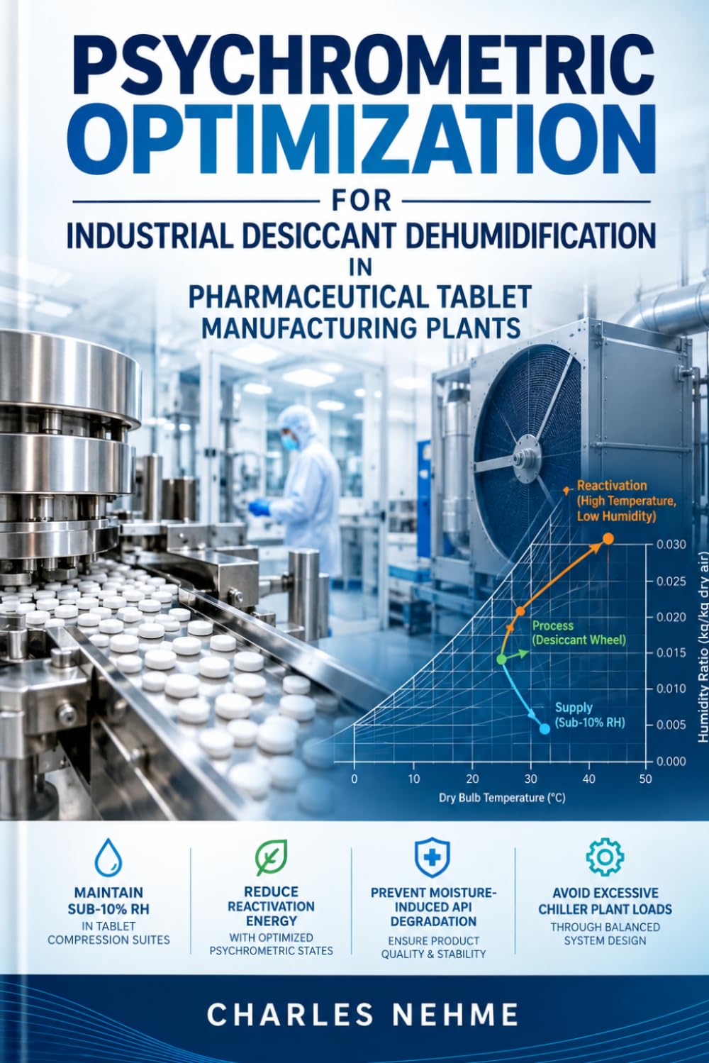ler totalmente Psychrometric Optimization for Industrial Desiccant Dehumidification in Pharmaceutical Tablet Manufacturing Plants: Psychrometric State-Point... Load Analysis, Vapor Pressure Differentials