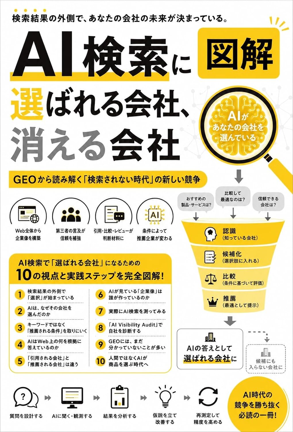 Companies That Will Thrive in AI Search and Those That Will Disappear: New Competition in the Era of No Searches as Revealed by GEO (Japanese Edition) baixar livro de graça