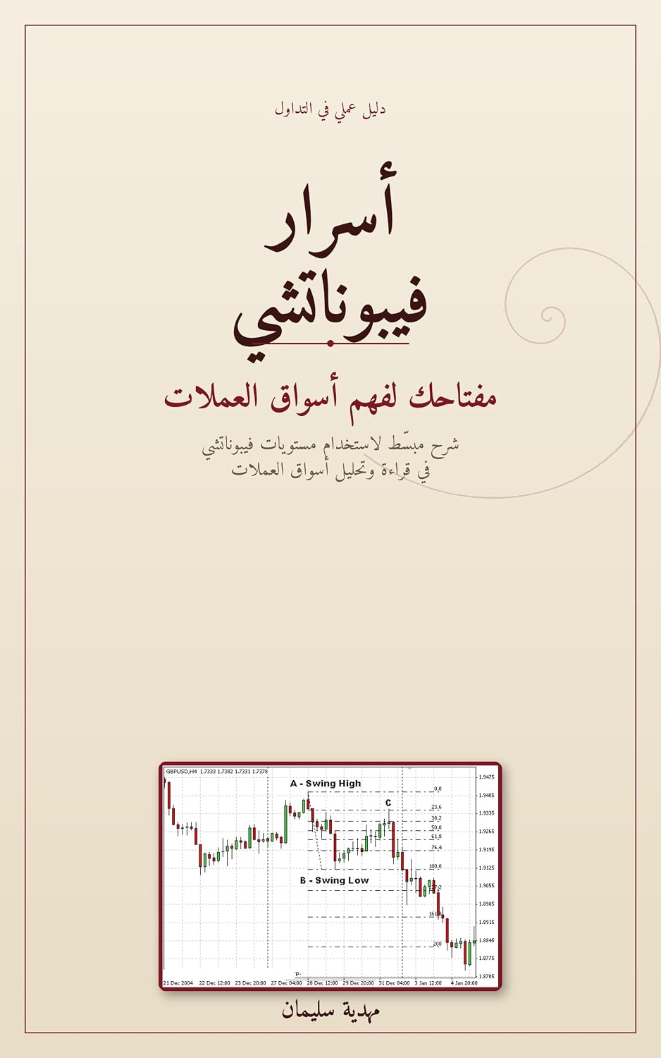 ler totalmente أسرار فيبوناتشي ، مفتاحك لفهم أسواق العملات: شرح مبسّط لاستخدام مستويات فيبوناتشي في قراءة وتحليل أسواق العملات (Arabic Edition)