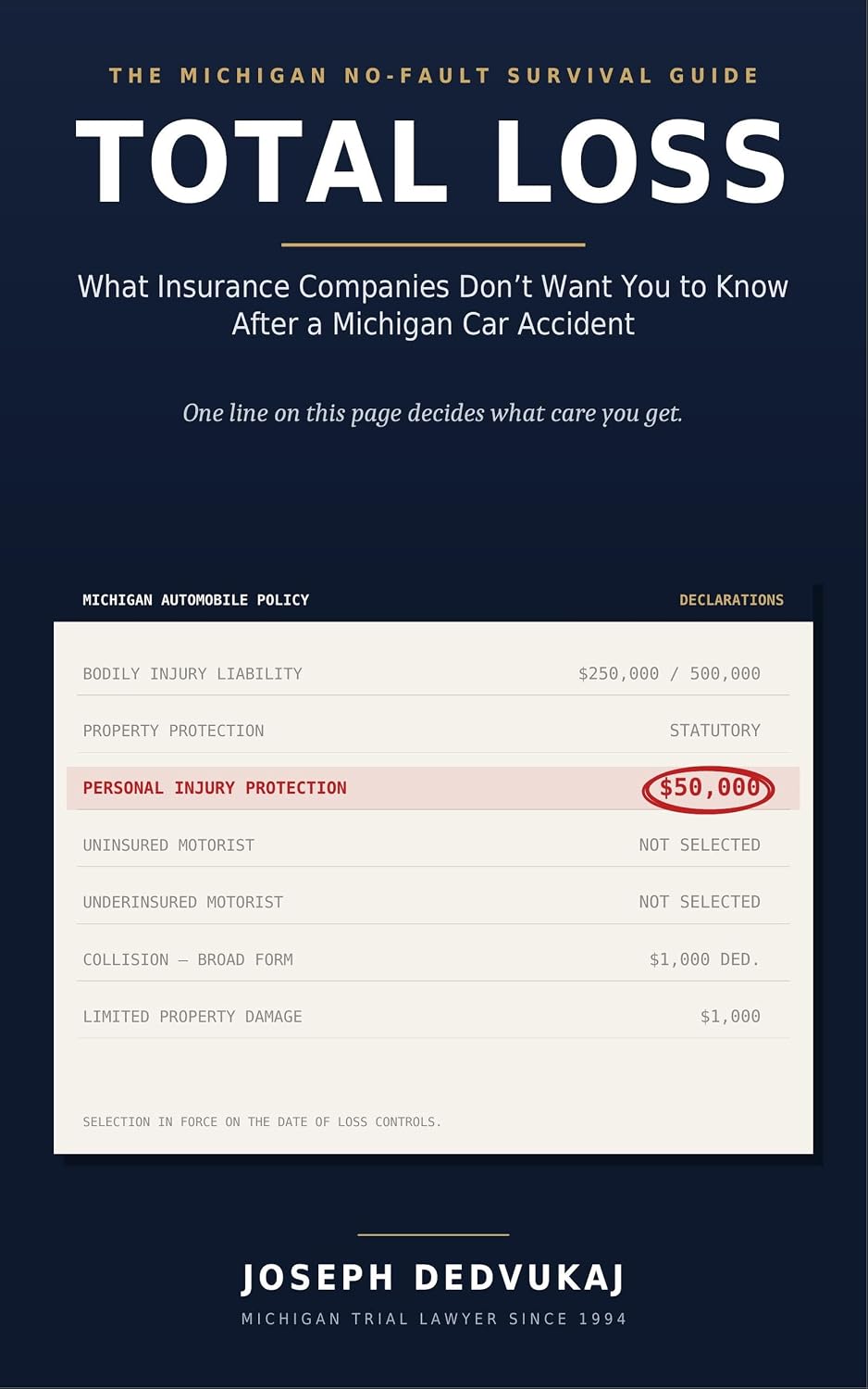 TOTAL LOSS: What Insurance Companies Don't Want You To Know After a Michigan Car Accident (English Edition) baixar o livro de graça