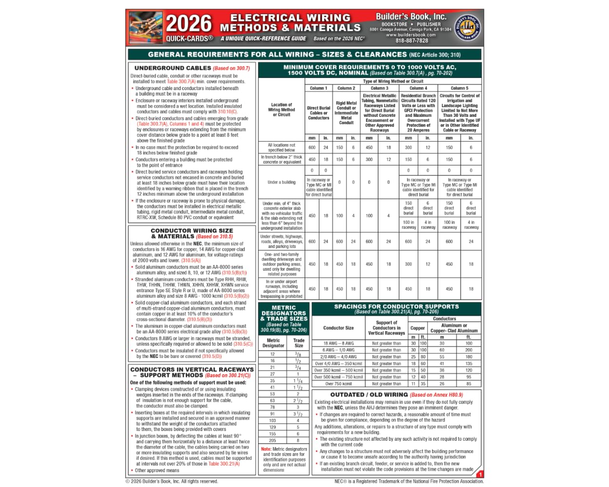 Electrical Wiring Methods & Materials Quick-Card Based On the 2026 NEC baixar o livro de graça