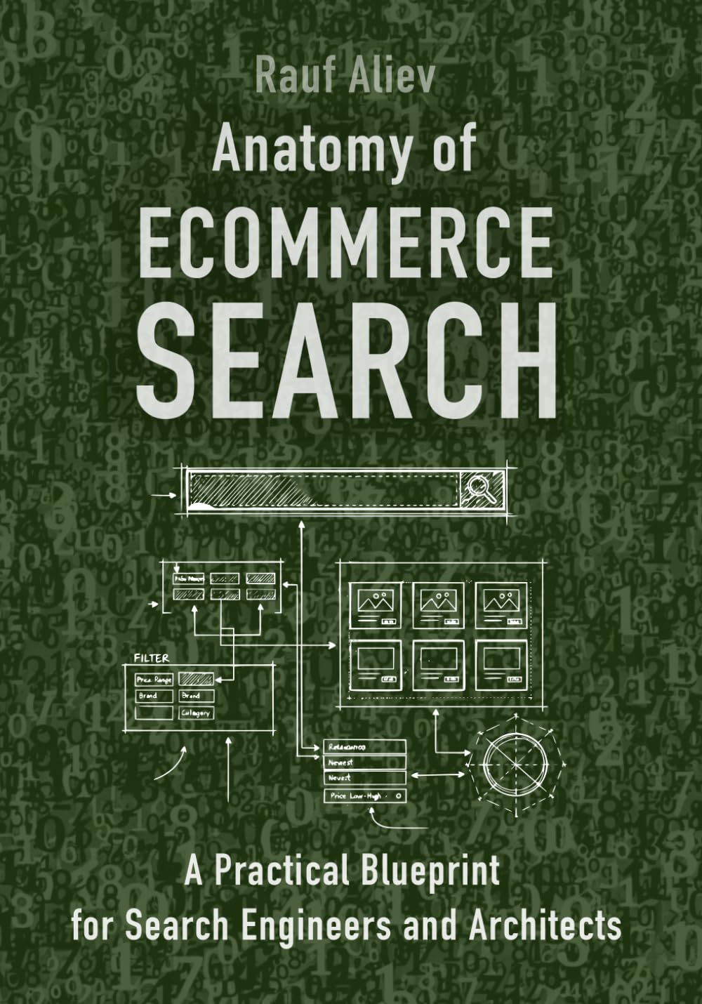 ler totalmente Anatomy of eCommerce Search: A Practical Blueprint for Search Engineers and Architects