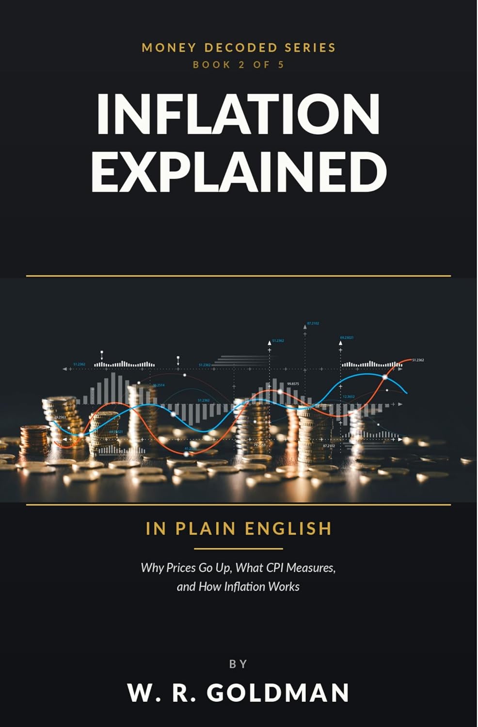 capítulo por capítulo baixar Inflation Explained in Plain English: Why Prices Go Up, What CPI Measures, and How Inflation Works (English Edition)