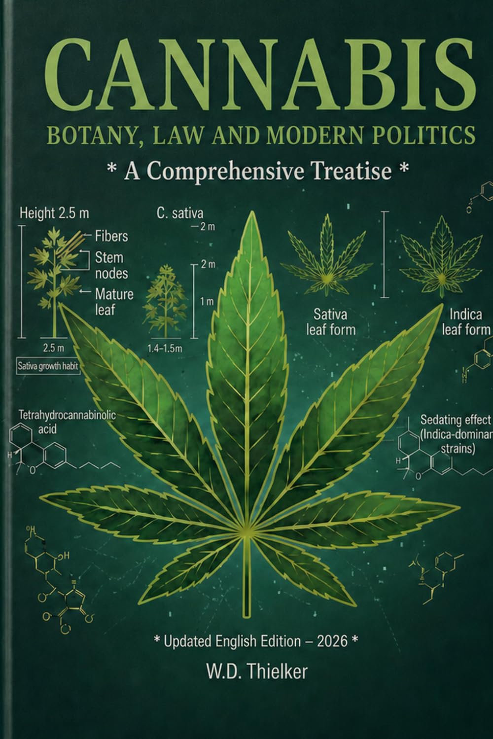 Cannabis: A comprehensive treatise baixar o livro de graça