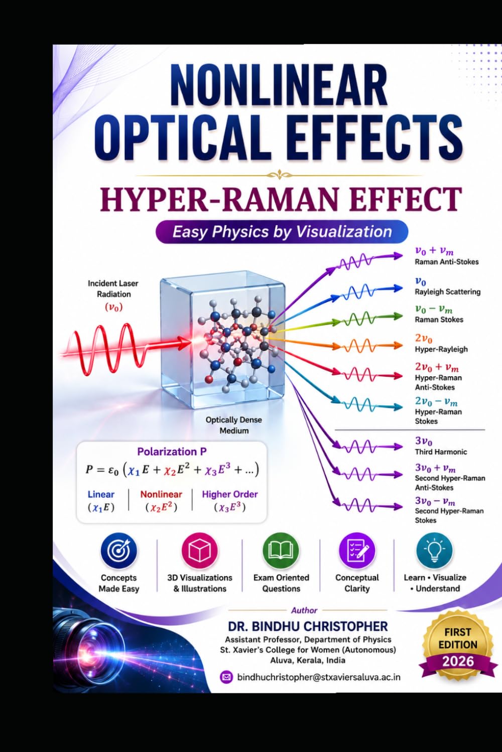 ler totalmente NONLINEAR OPTICAL EFFECTS Hyper-Raman Effect: Easy Physics by Visualization: 2