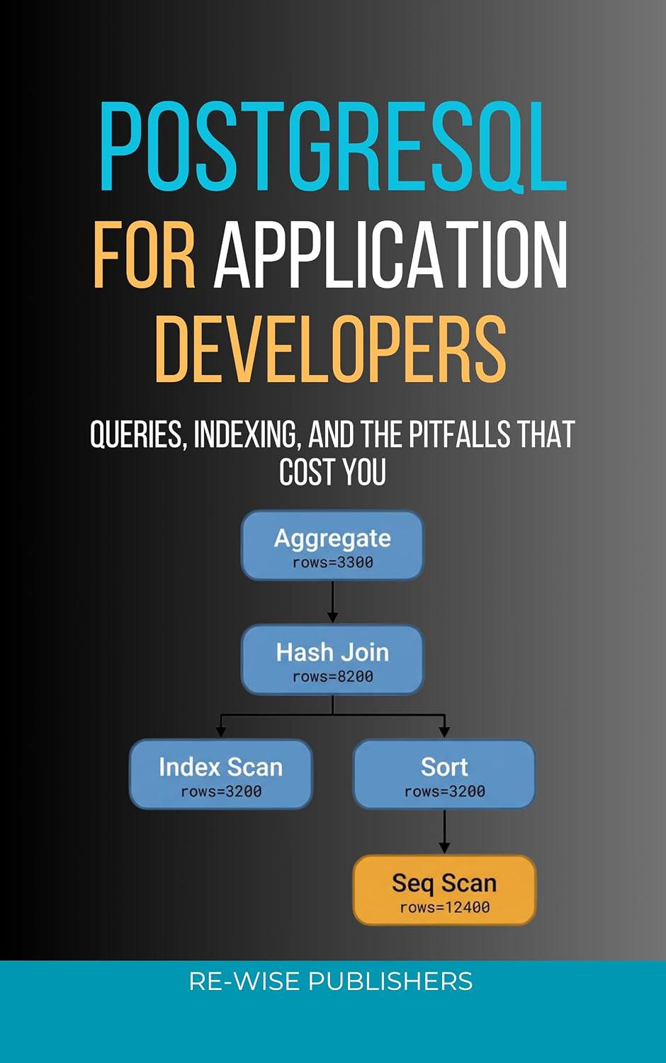 PostgreSQL for Application Developers: Queries, Indexing, and the Pitfalls That Cost You (The Working Developer's Pocket Series Book 2) (English Edition) baixar o livro de graça