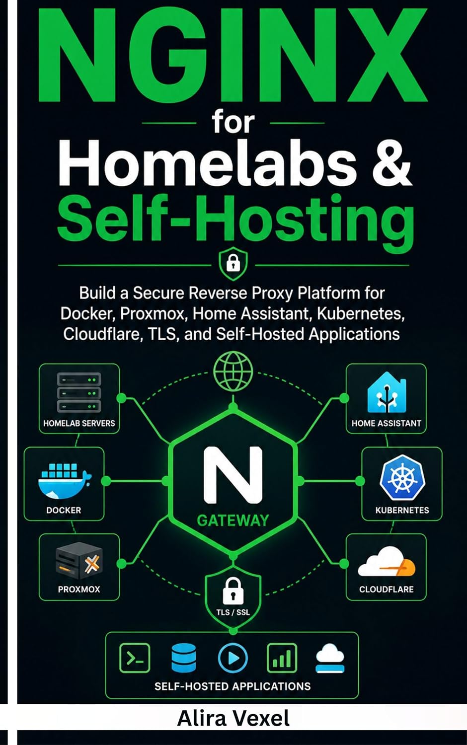ler totalmente NGINX for Homelabs & Self-Hosting: Build a Secure Reverse Proxy Platform for Docker, Proxmox, Home Assistant, Kubernetes, Cloudflare, TLS, and Self-Hosted Applications (English Edition)