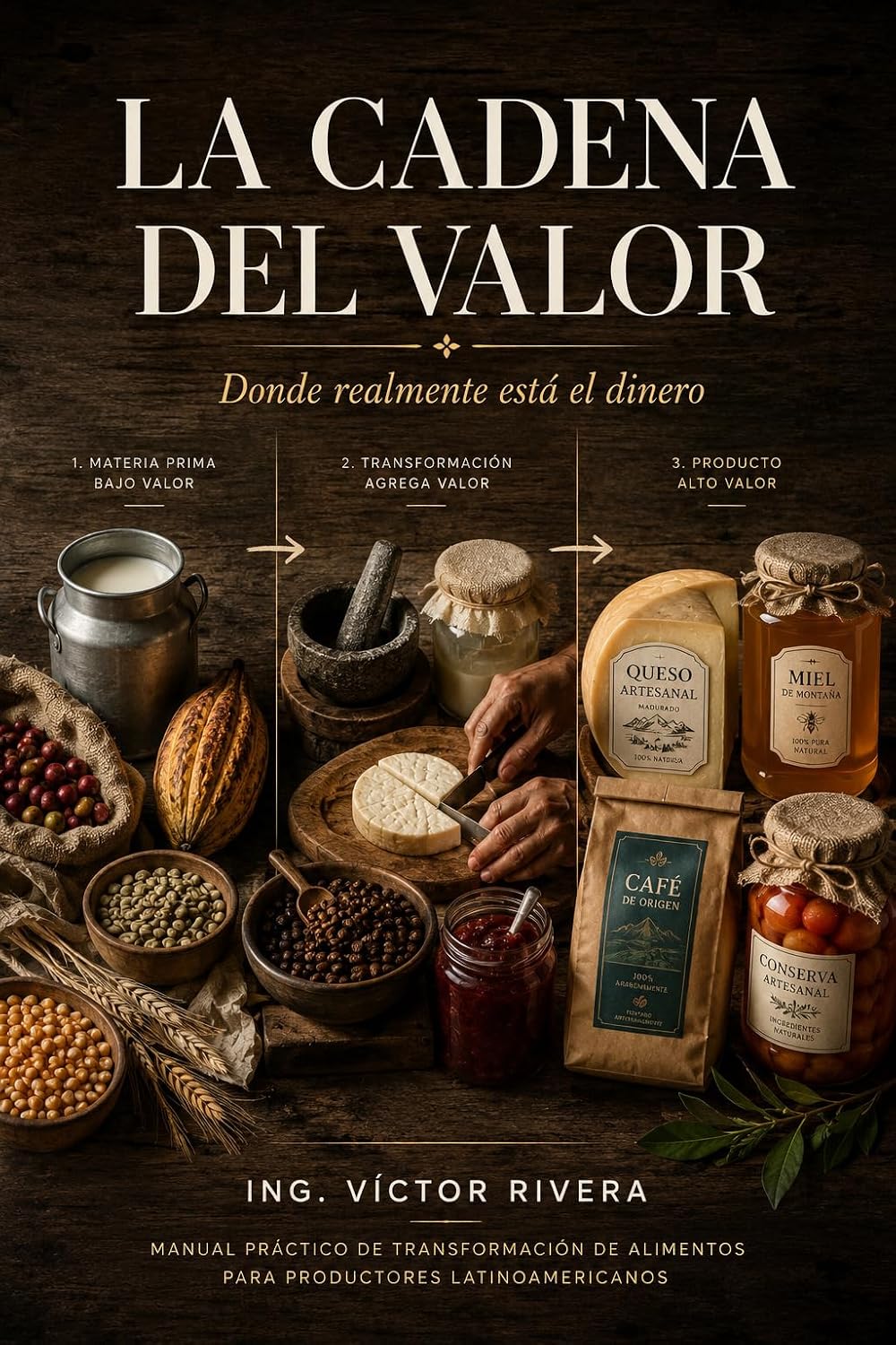 capítulo por capítulo baixar La cadena del valor: Donde realmente esta el dinero (Del recurso al negocio nº 4) (Spanish Edition)