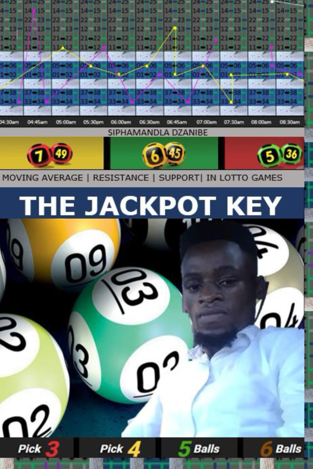 THE JACKPOT KEY