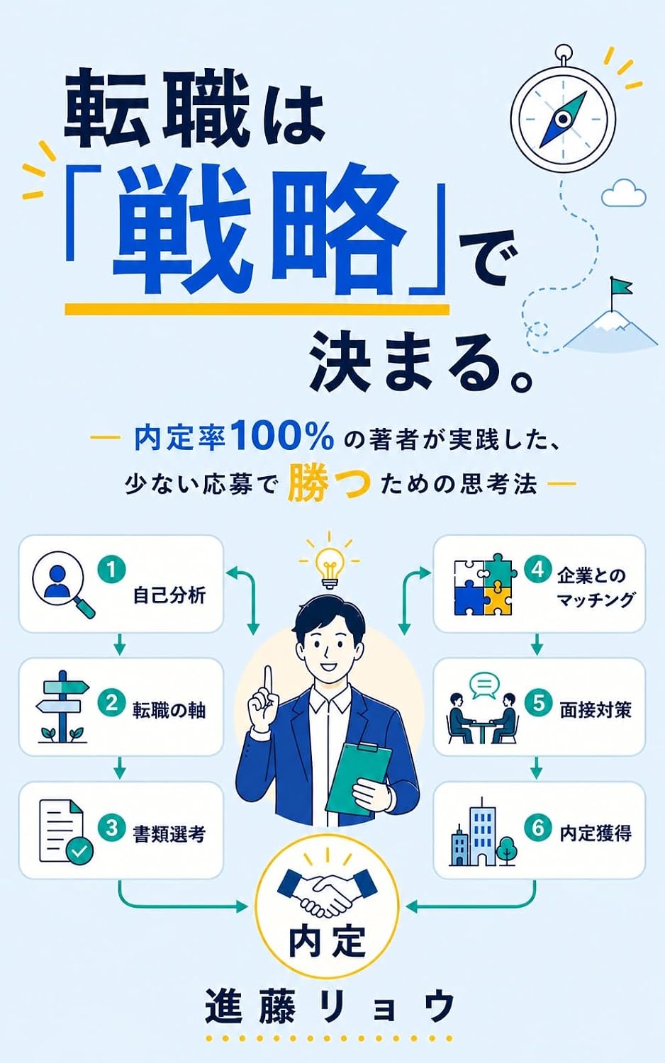Tenshoku wa Senryaku de Kimaru: Naiteiritsu hyaku percent no chosha ga jissen shita sukunai oubo de katsu tame no shikouhou (Japanese Edition) baixar livro de graça