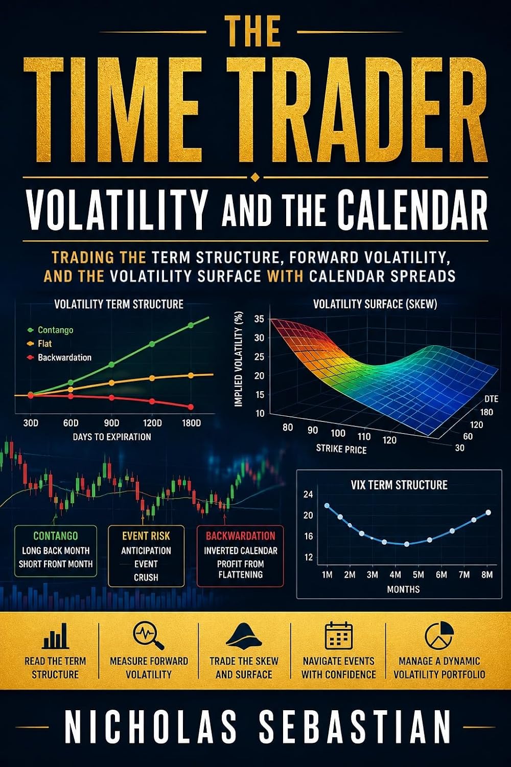 ler totalmente The Time Trader: Volatility and the Calendar: Trading the Term Structure, Forward Volatility, and the Volatility Surface with Calendar Spreads (English Edition)