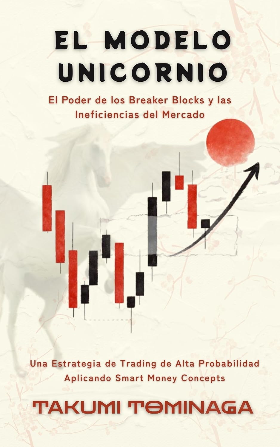 capítulo por capítulo baixar El Modelo Unicornio: Una Estrategia de Trading de Alta Probabilidad Aplicando Smart Money Concepts (Acción del Precio Institucional y Estrategias SMC) (Spanish Edition)