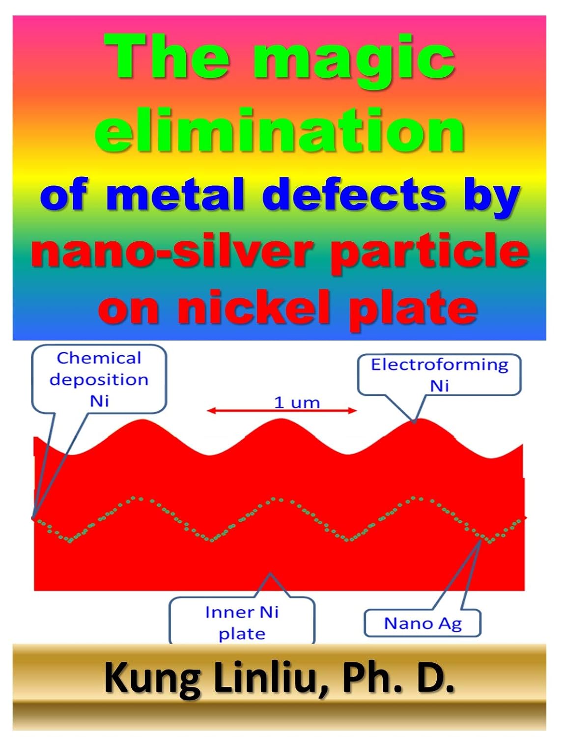 The magic elimination of metal defects by nano-silver particle on nickel plate (English Edition)