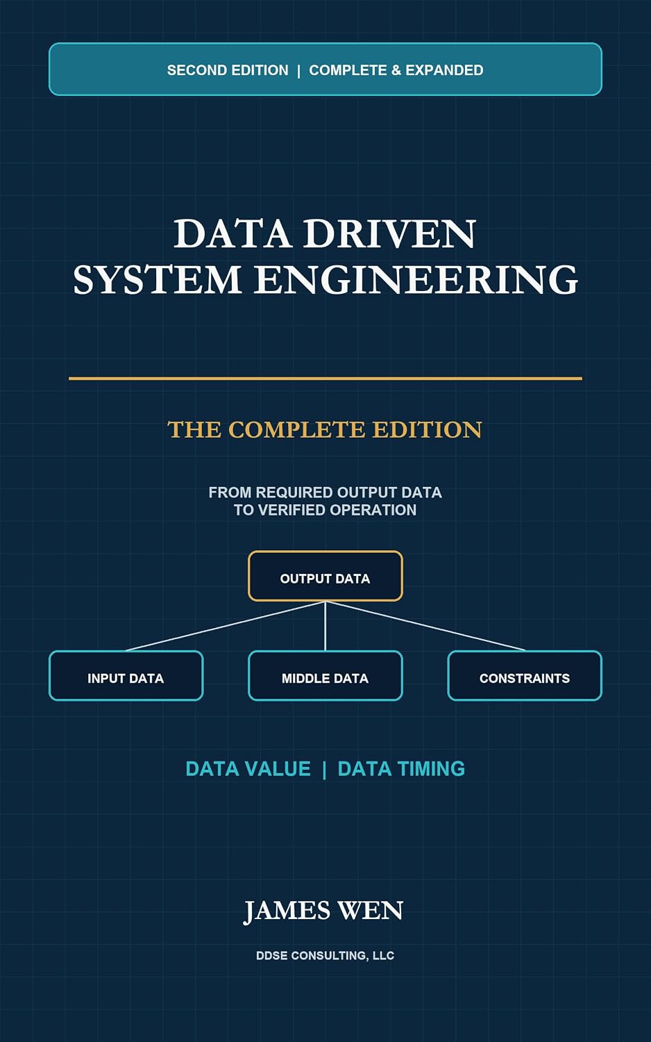 capítulo por capítulo baixar Data Driven System Engineering: The Complete Edition (English Edition)