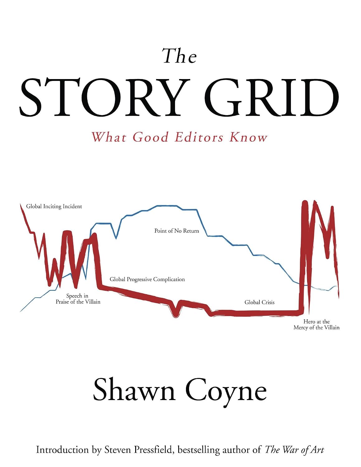 The Story Grid: What Good Editors Know (English Edition) baixar livro de graça