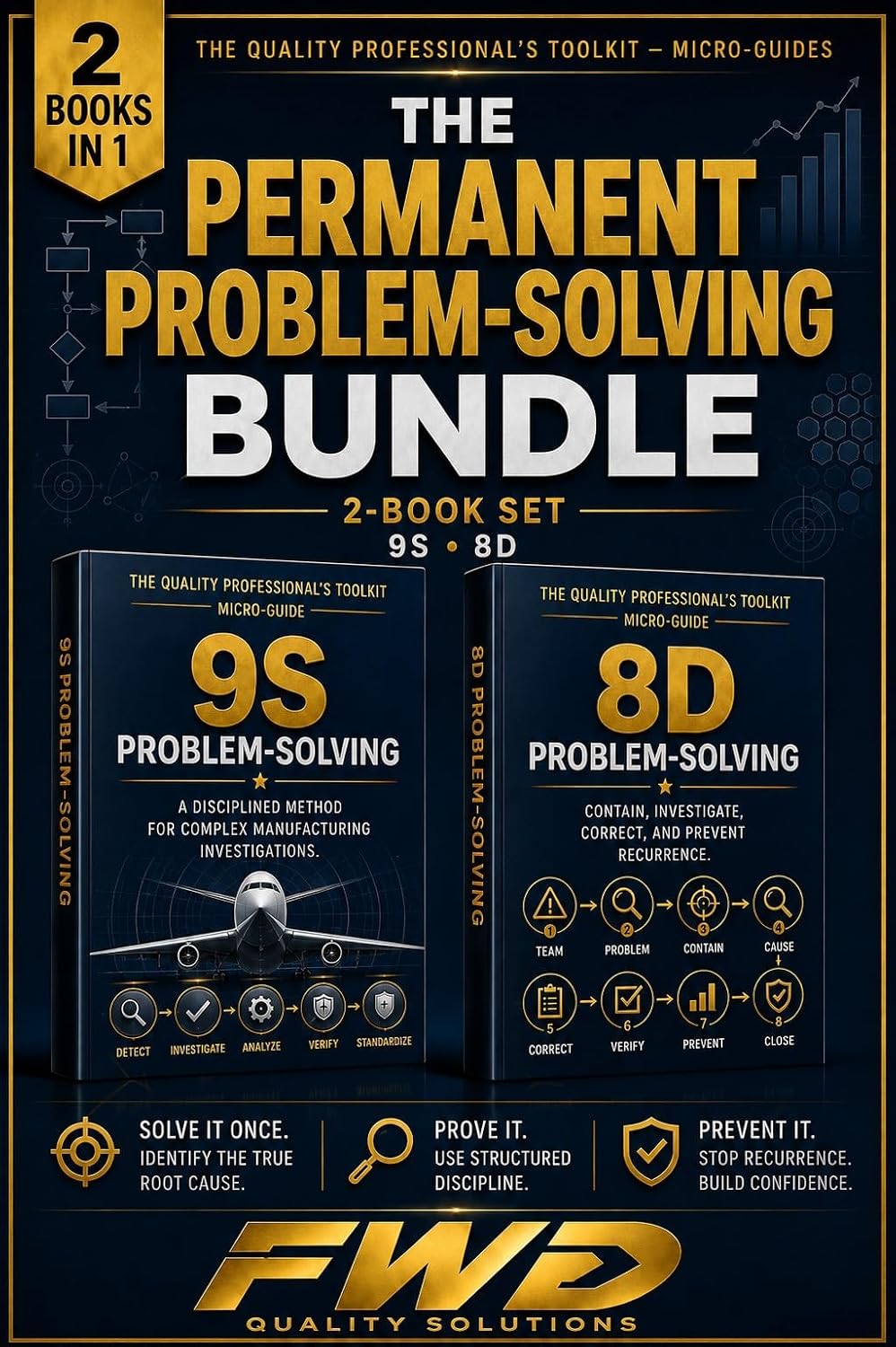 The Permanent Problem-Solving Bundle: 2-Book Set: The Practical Guide to 9S Problem-Solving and 8D Problem-Solving (English Edition) baixar o livro de graça
