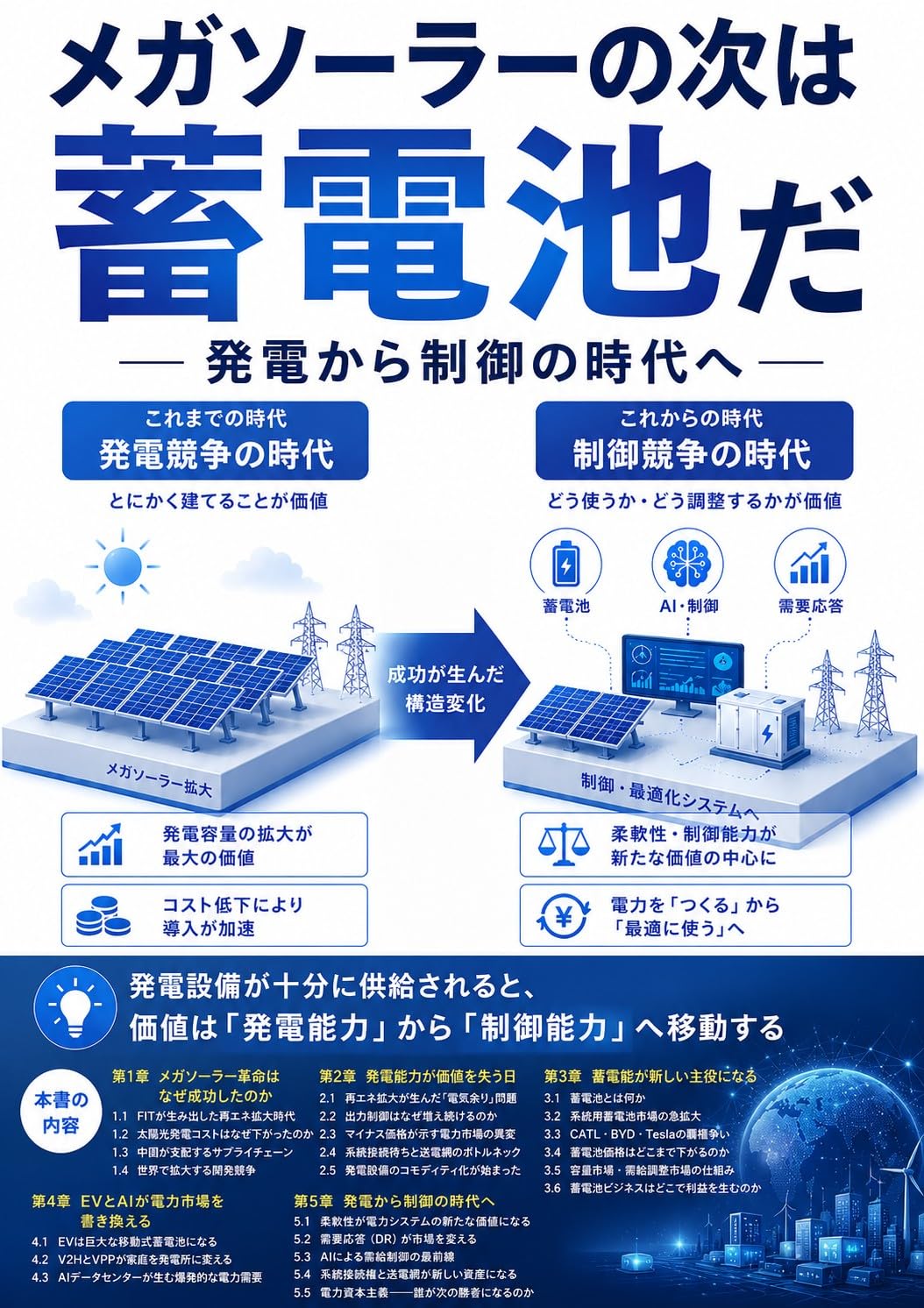 capítulo por capítulo baixar After mega solar power: Battery storage from power generation to control (Japanese Edition)
