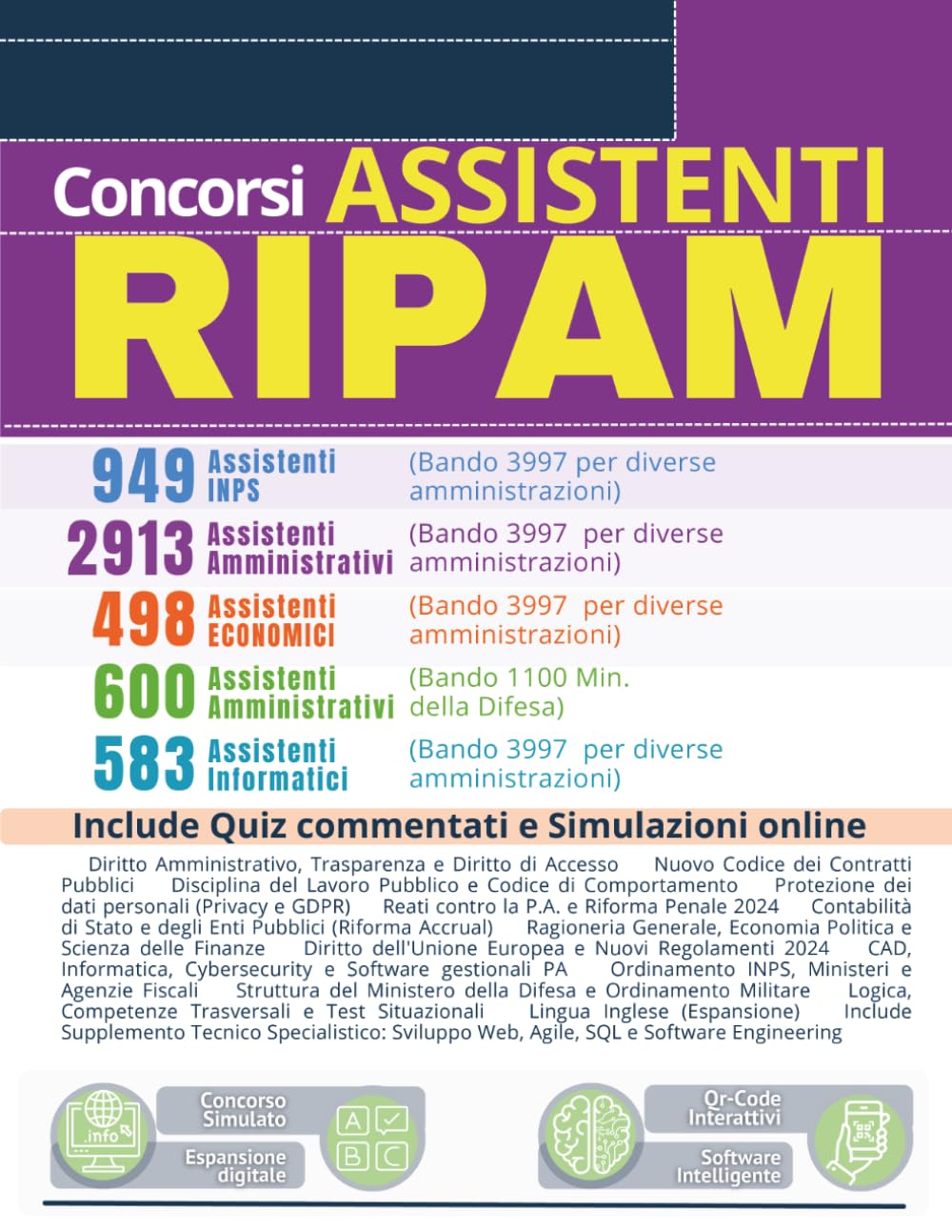 ler totalmente RIPAM 3997 | Manuale 2913 Assistenti Amministrativi • 949 INPS • 498 Assistenti Economici • 583 Assistenti Informatici • 600 Ministero della Difesa... Quiz e Simulazioni 2026 (Italian Edition)