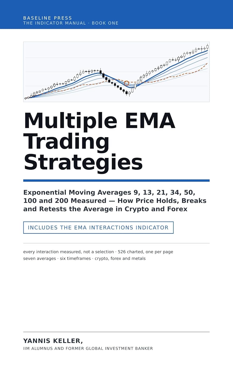 Multiple EMA Trading Strategies: Exponential Moving Averages 9, 13, 21, 34, 50, 100 and 200 Measured — How Price Holds, Breaks and Retests the Average... and Evidence Book 1) (English Edition) baixar livro de graça
