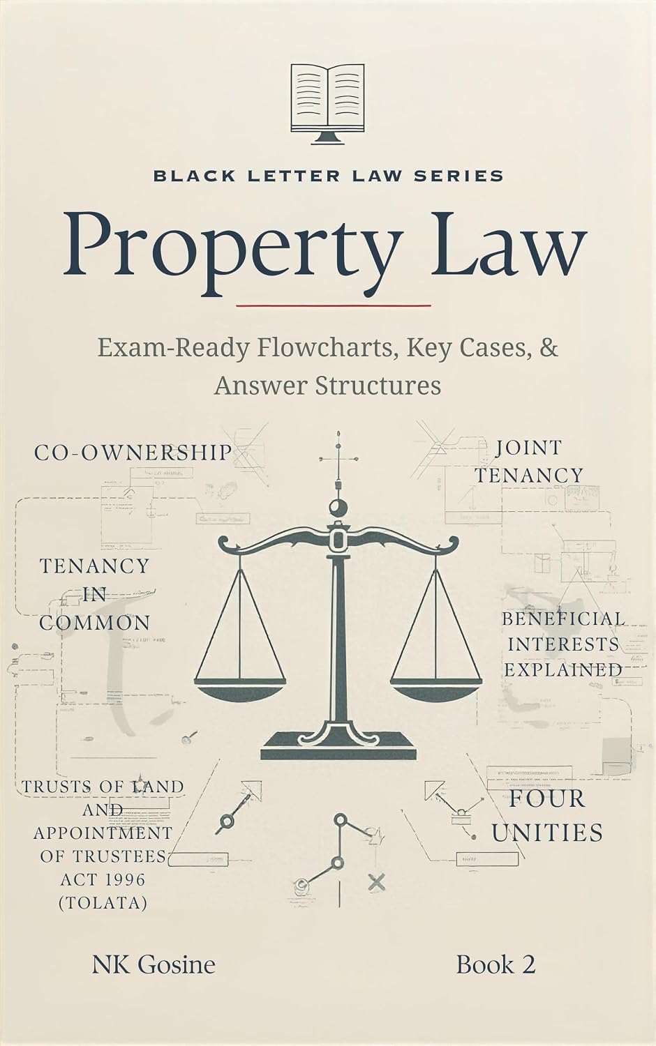 Black Letter Law Series Property Law - Co-ownership: Exam-Ready Black Letter Law. Visual Flowcharts. Key Cases. Structured Answers. Concise & Up-to-Date ... - Property Law Book 2) (English Edition)