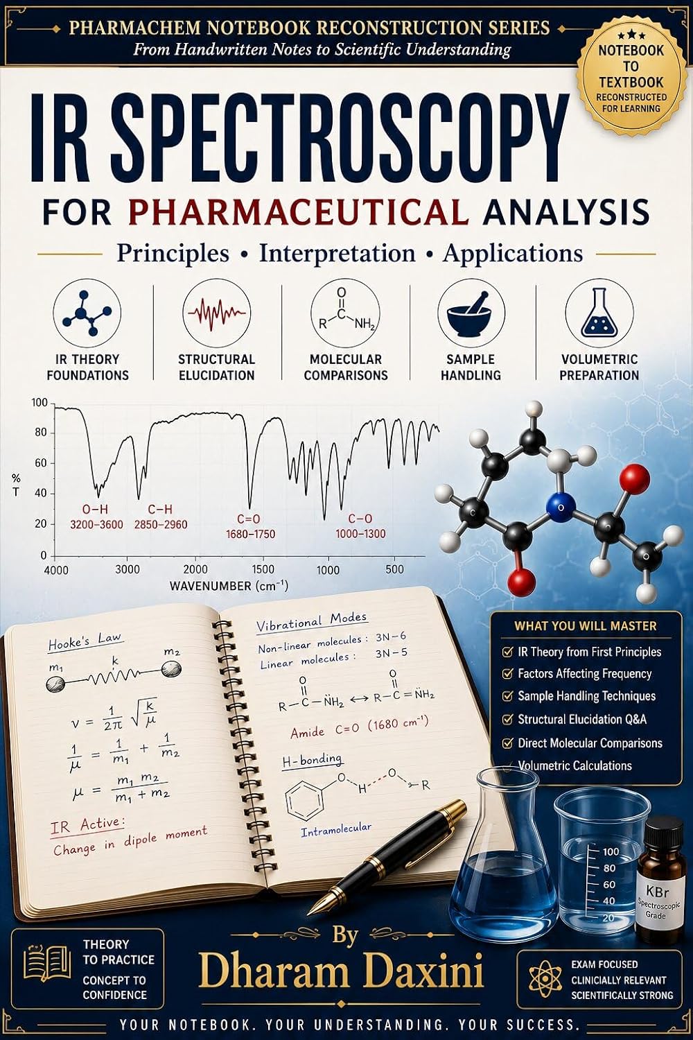 capítulo por capítulo baixar Pharmaceutical Chemistry: IR Spectroscopy & Volumetric Analysis: Pharmaceutical Chemistry: IR Spectroscopy & Volumetric Analysis — GPAT/NIPER Study Guide for B.Sc. Pharmacy (English Edition)