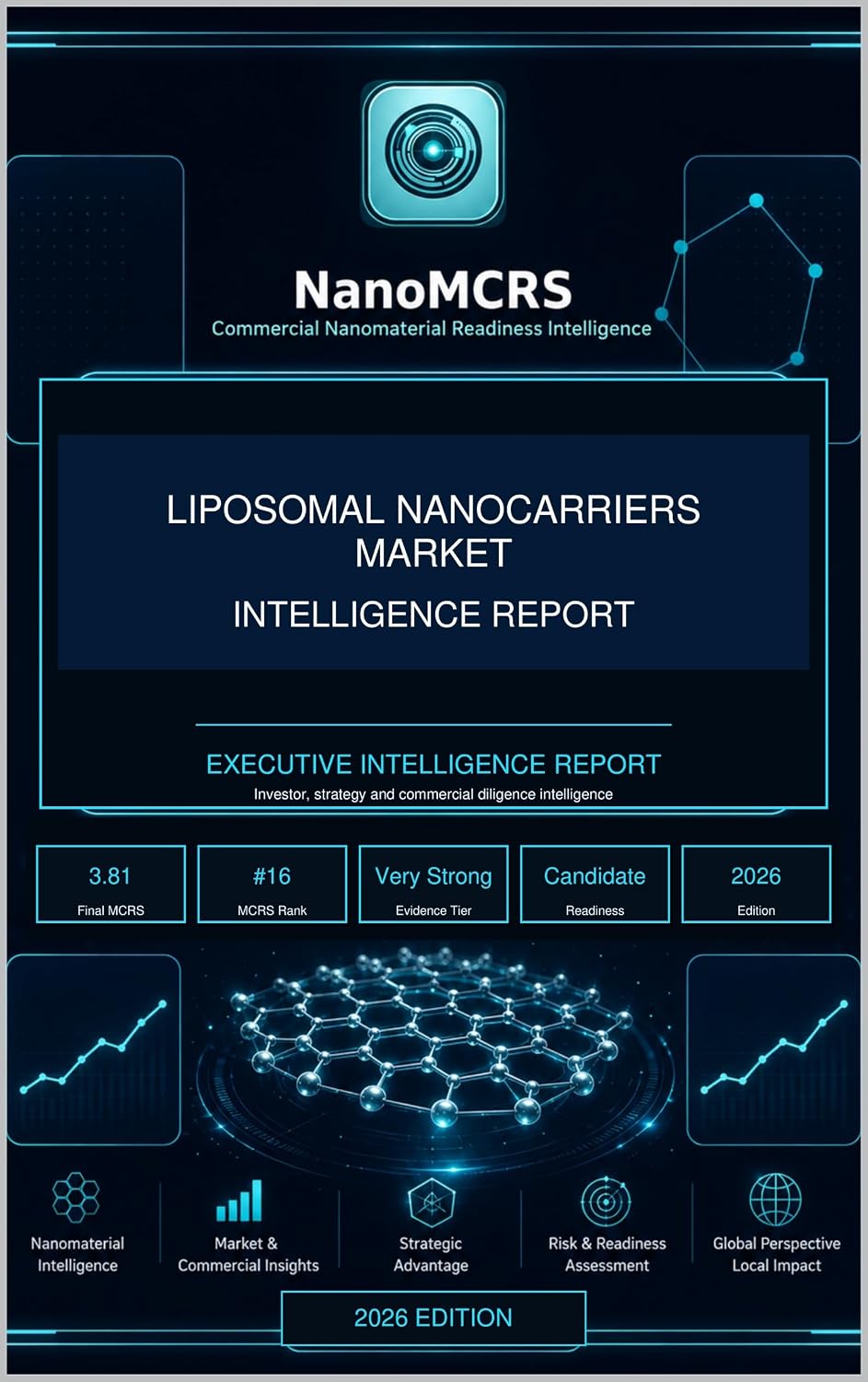 ler totalmente Liposomal Nanocarriers Market Intelligence Report: Nanomaterial Commercial Readiness Score (English Edition)