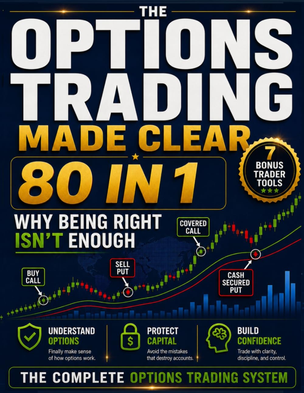 Options Trading Made Clear: Stop Feeling Overwhelmed, Understand the Fantasy vs Reality of Full Time Trading and Learn How to Escape the 9 to 5 Without Burning Yourself Out and Losing Daily Control baixar o livro de graça