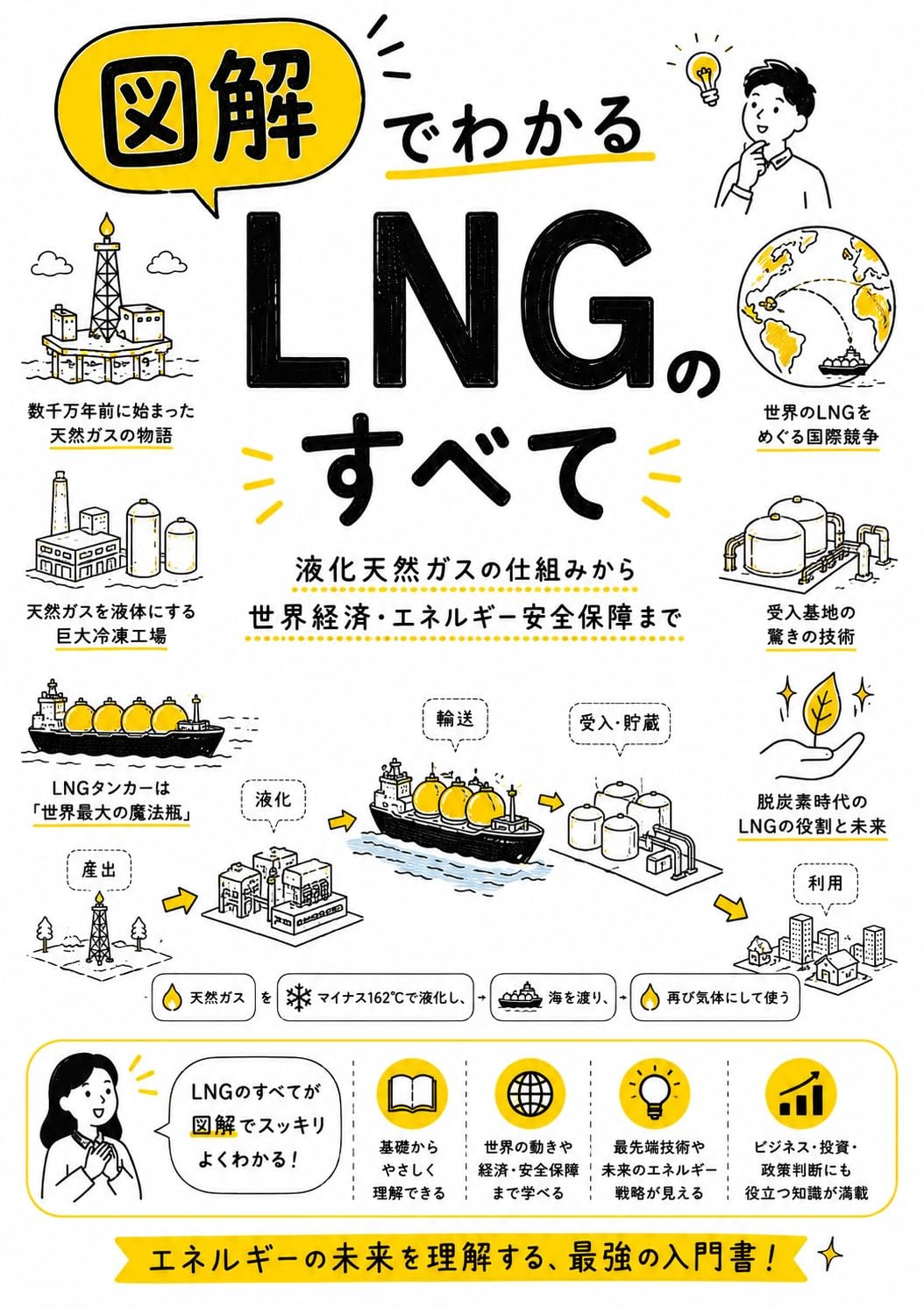 Everything You Need to Know About LNG: From the Mechanism of Liquefied Natural Gas to the Global Economy and Energy Security (Japanese Edition) baixar livro de graça