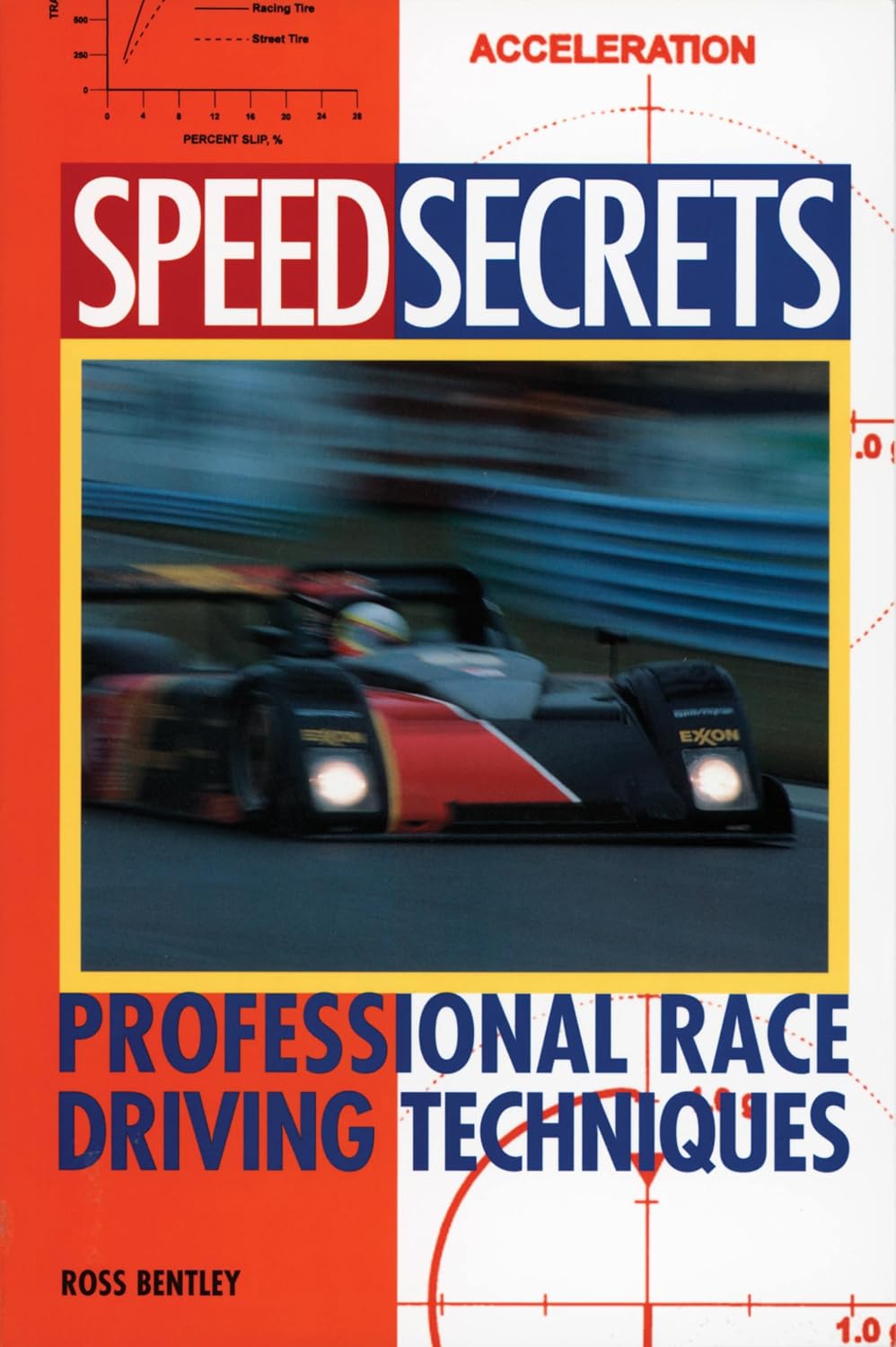 ler totalmente Speed Secrets: Professional Race Driving Techniques