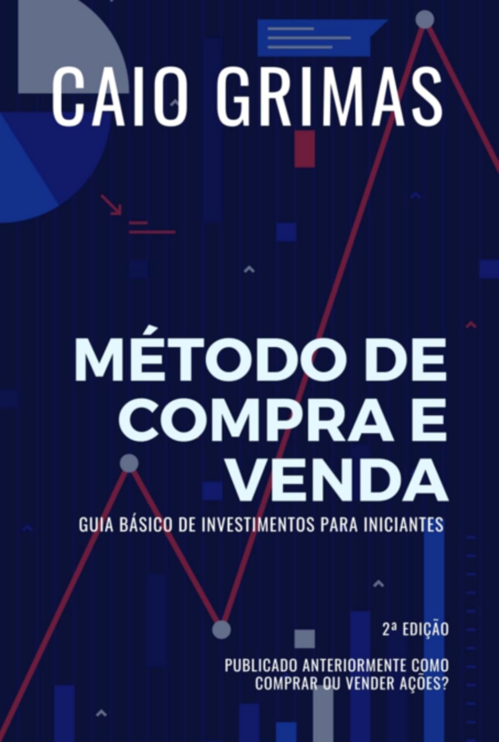 ler totalmente Método De Compra E Venda