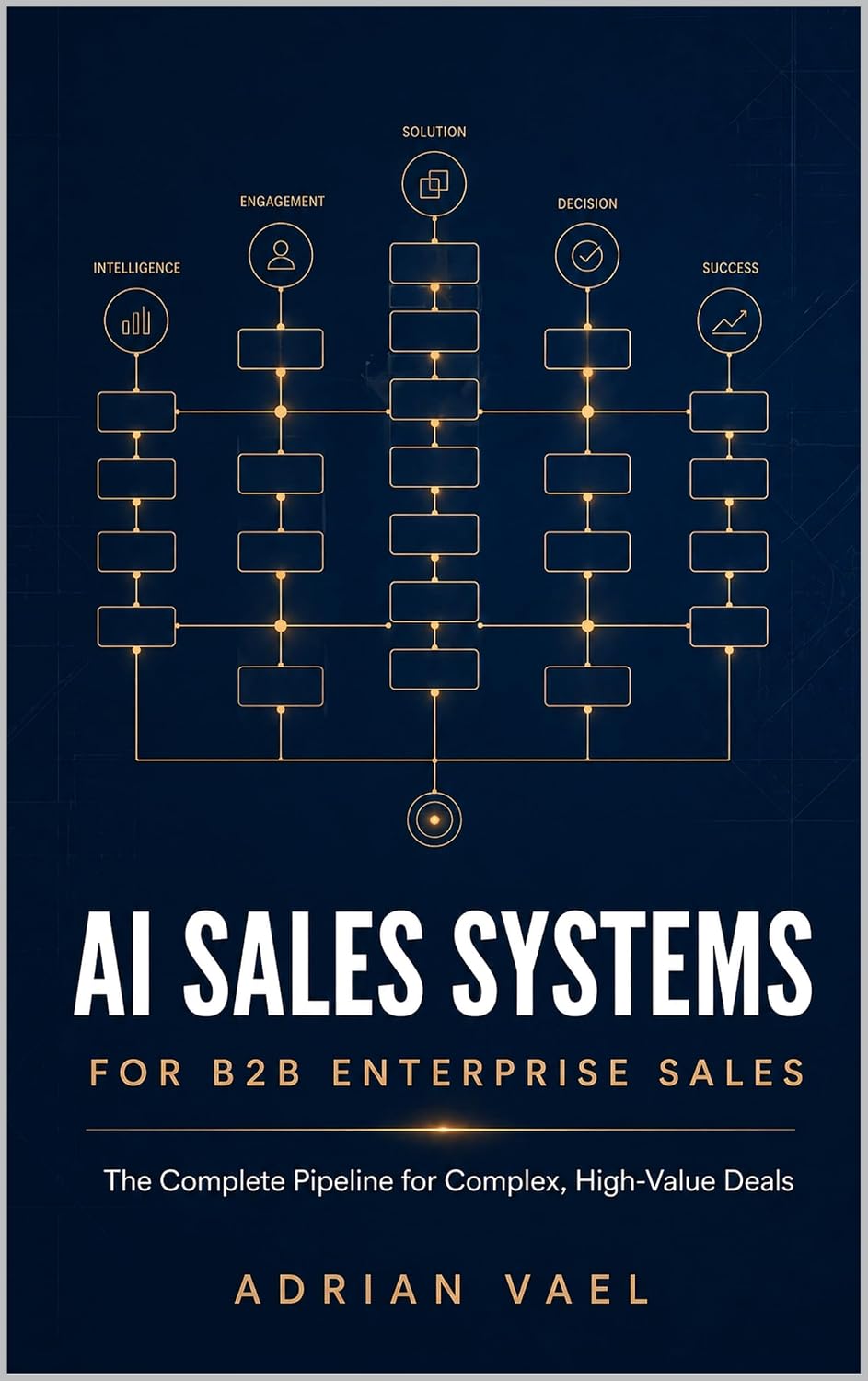 capítulo por capítulo baixar AI Sales Systems for B2B Enterprise Sales: The Complete Pipeline for Complex, High-Value Deals — From Account Research to Land-and-Expand (The AI Toolkit Professional Series) (English Edition)