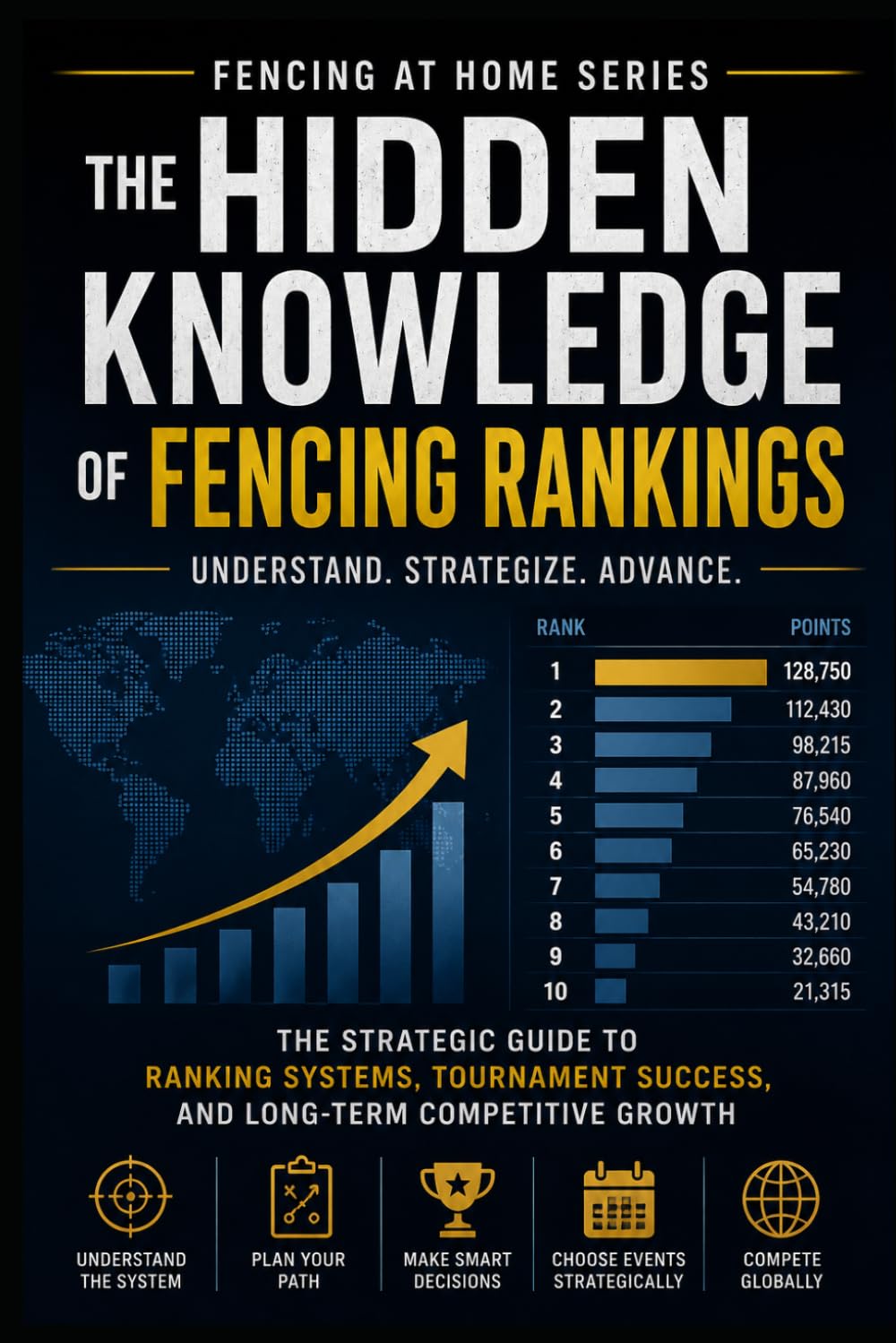 ler totalmente The Hidden Knowledge of Fencing Rankings: Understand, Strategize, Advance: 35
