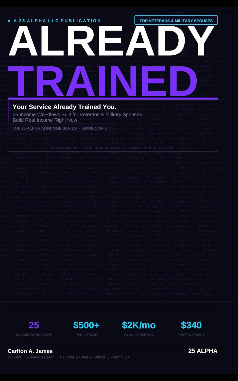 ler totalmente Already Trained: Your Service Already Trained You. (The 25 Alpha AI Income Series Book 1) (English Edition)