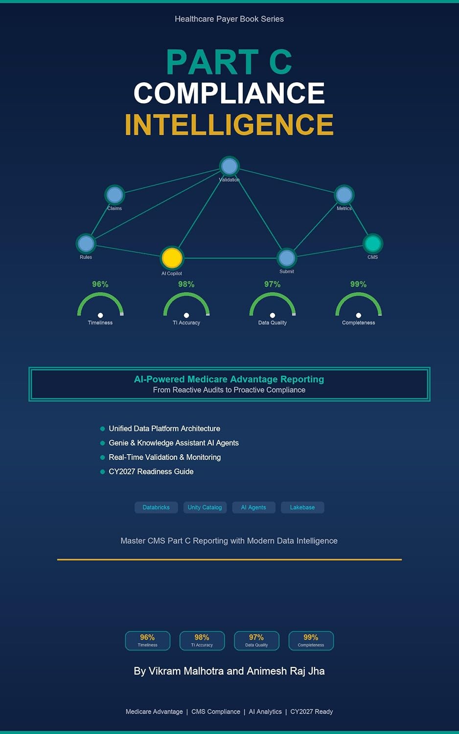 capítulo por capítulo baixar Part C Compliance Intelligence: AI-Powered Medicare Advantage Reporting (English Edition)