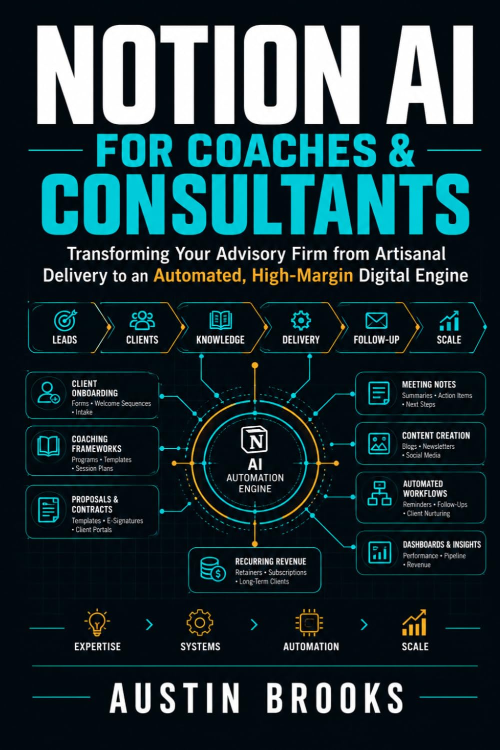 NOTION AI FOR COACHES & CONSULTANTS: Transforming Your Advisory Firm from Artisanal Delivery to an Automated, High-Margin Digital Engine baixar livro de graça