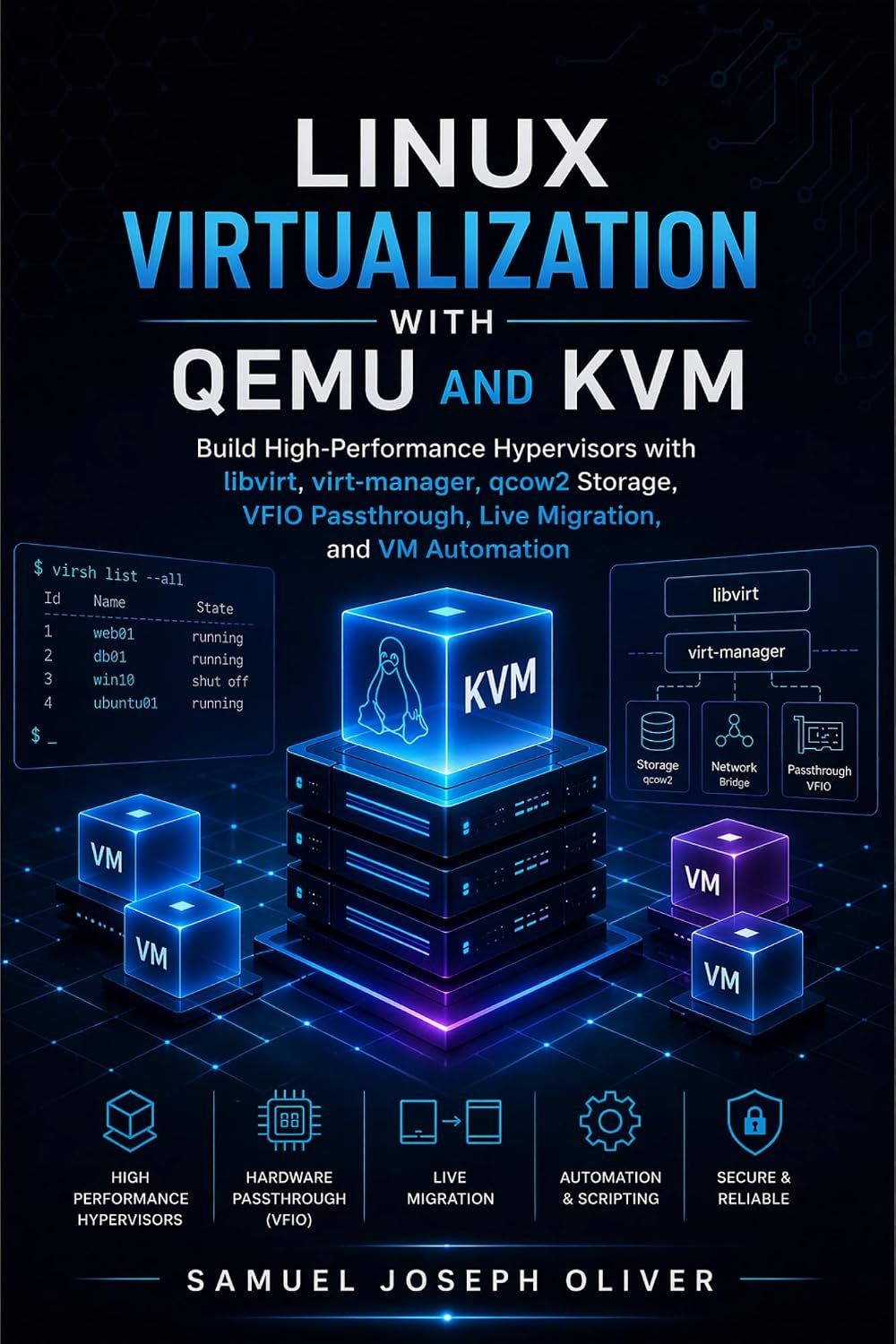 ler totalmente Linux Virtualization with QEMU and KVM: Build High-Performance Hypervisors with libvirt, virt-manager, qcow2 Storage, VFIO Passthrough, Live Migration, and VM Automation (English Edition)